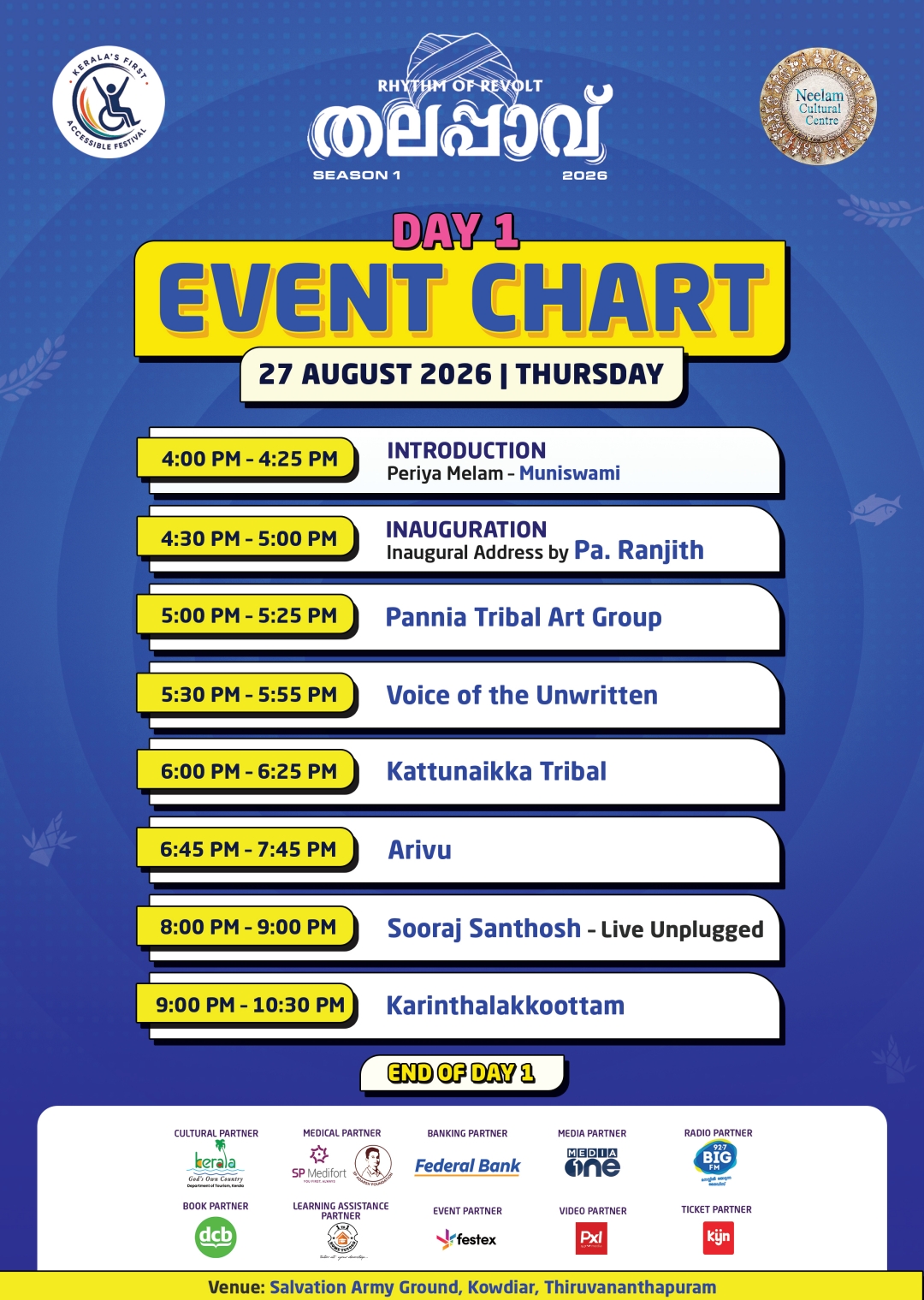 Event chart 1